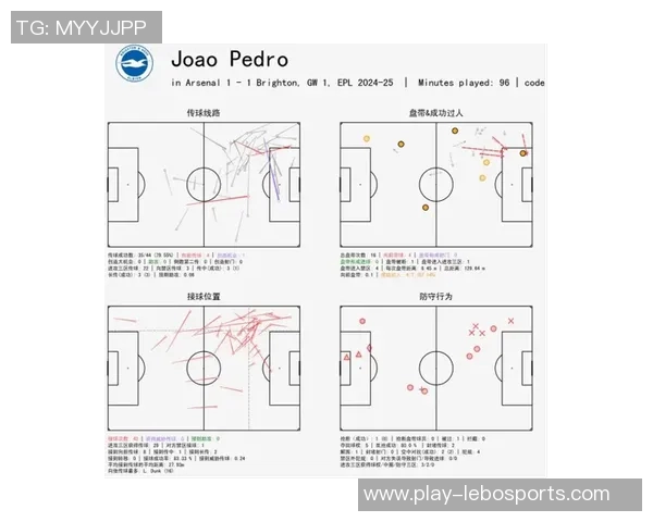 深入解读足球赛事背后的战术与技巧,提升观赛体验与理解能力 深入解读足球赛事背后的战术与技巧,提升观赛体验与理解能力