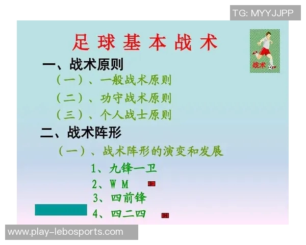 足球课视频分享：提升技巧与战术理解的最佳学习资源